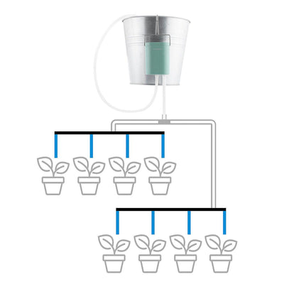 Sistema de Rega Automática por Gotejamento para Vasos Regott InnovaGoods - debemcomavida.pt